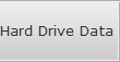 Hard Drive Data Recovery North Lexington Hdd
